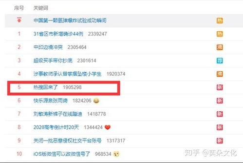 娱乐吃瓜网名大全,盘点那些趣味横生的吃瓜网名